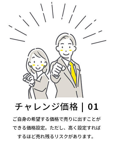 チャレンジ価格