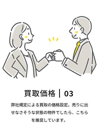 買取価格